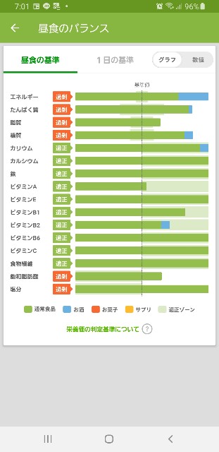f:id:fopyokoyama:20210706070210j:image