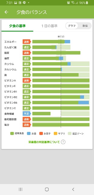 f:id:fopyokoyama:20210706070228j:image