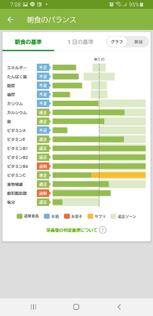 f:id:fopyokoyama:20210706071006j:image