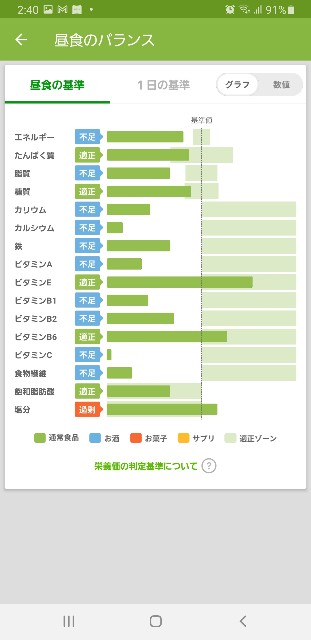 f:id:fopyokoyama:20210706144108j:image