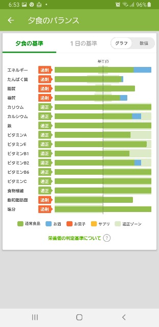 f:id:fopyokoyama:20210707065409j:image