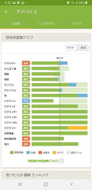 f:id:fopyokoyama:20210707065434j:image