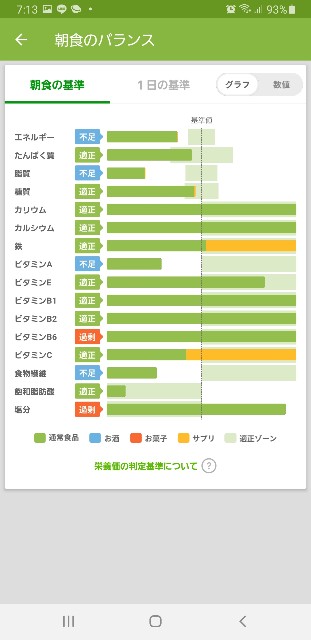 f:id:fopyokoyama:20210707071407j:image