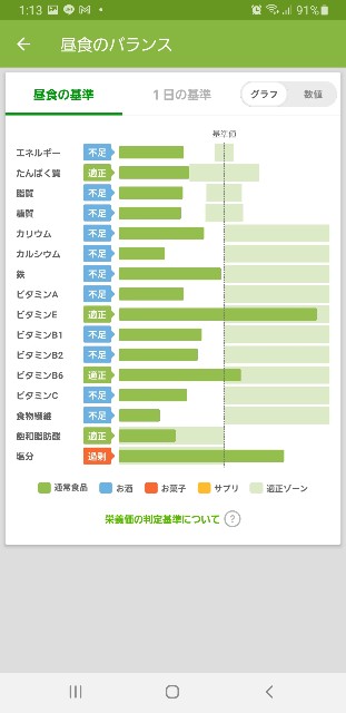f:id:fopyokoyama:20210707131428j:image