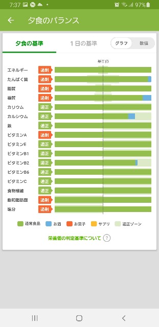 f:id:fopyokoyama:20210708141438j:image