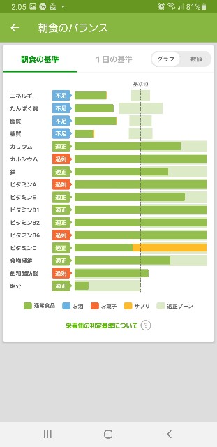 f:id:fopyokoyama:20210708142023j:image