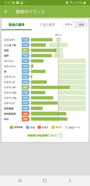 f:id:fopyokoyama:20210708142055j:image