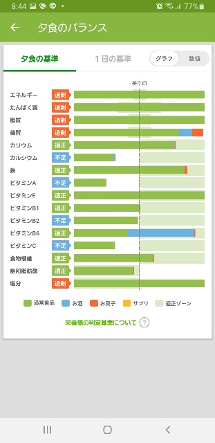 f:id:fopyokoyama:20210708204552j:image