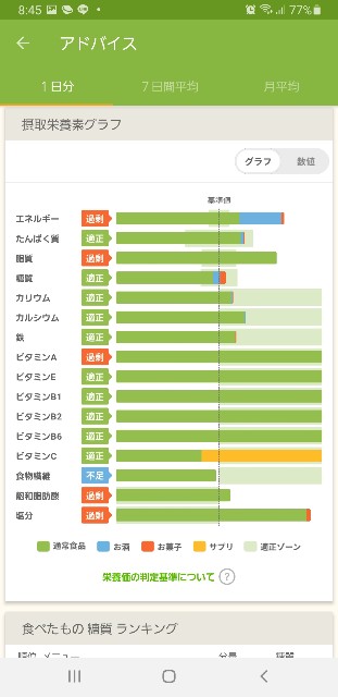 f:id:fopyokoyama:20210708204612j:image