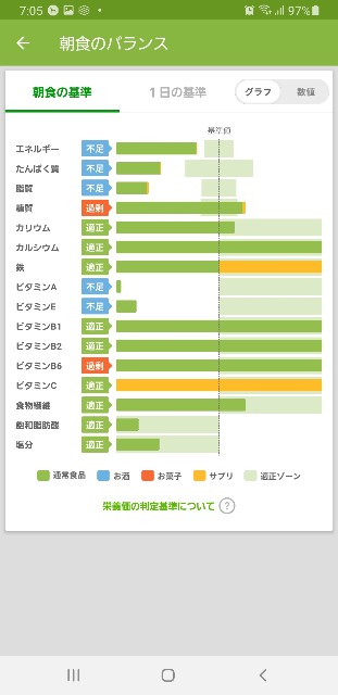 f:id:fopyokoyama:20210709070633j:image