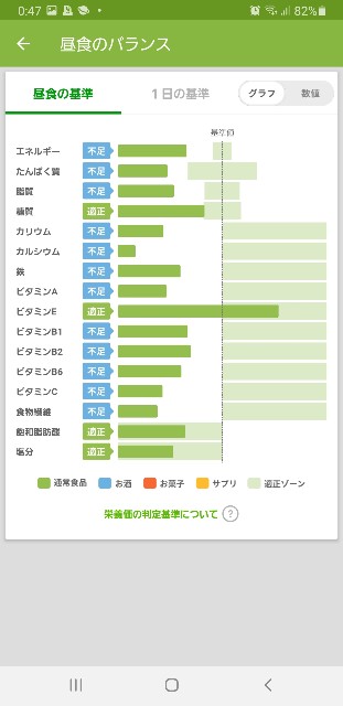f:id:fopyokoyama:20210709124915j:image