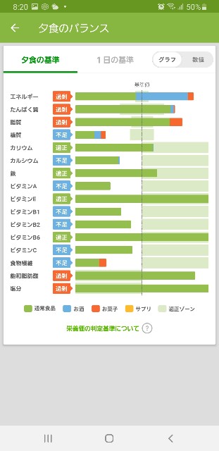 f:id:fopyokoyama:20210709202153j:image