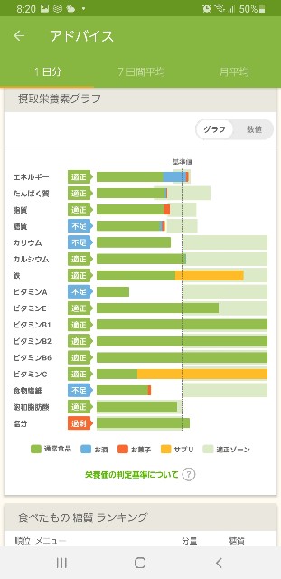f:id:fopyokoyama:20210709202208j:image