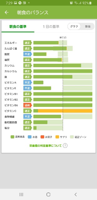 f:id:fopyokoyama:20210710073123j:image