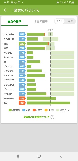 f:id:fopyokoyama:20210710124440j:image
