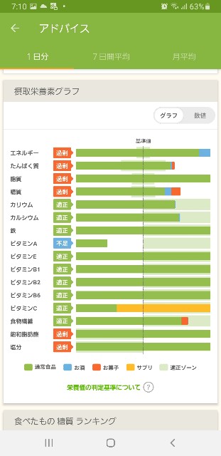 f:id:fopyokoyama:20210711071317j:image