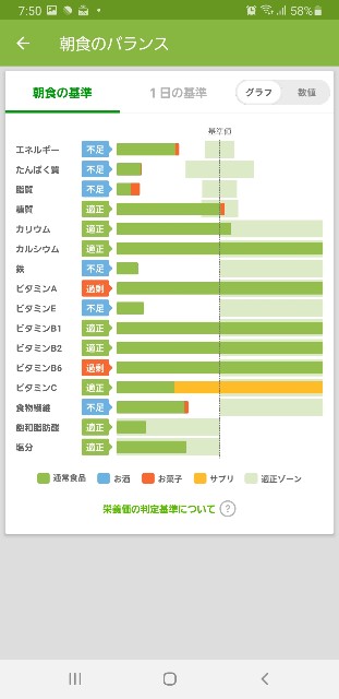 f:id:fopyokoyama:20210711075033j:image