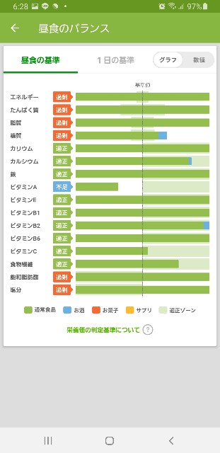 f:id:fopyokoyama:20210712063045j:image