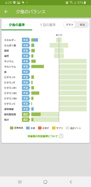 f:id:fopyokoyama:20210712063119j:image