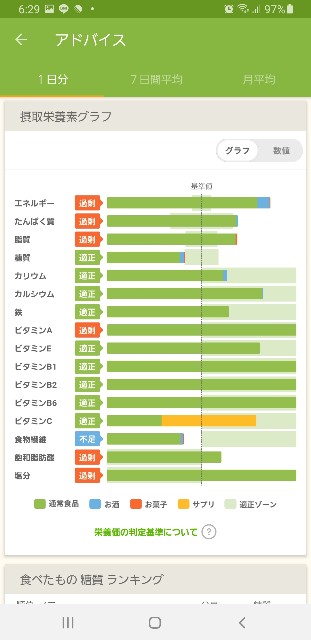 f:id:fopyokoyama:20210712063133j:image