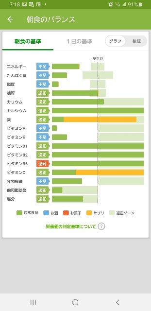 f:id:fopyokoyama:20210712071916j:image