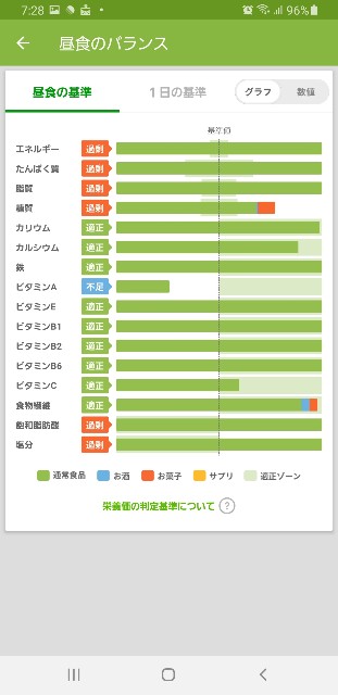 f:id:fopyokoyama:20210713091151j:image