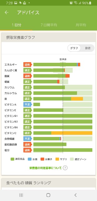 f:id:fopyokoyama:20210713091234j:image
