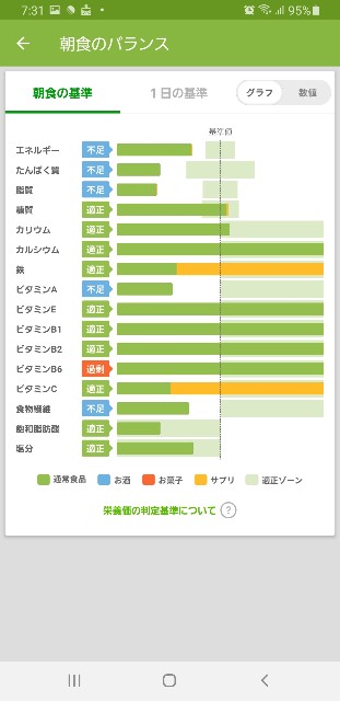 f:id:fopyokoyama:20210713091500j:image