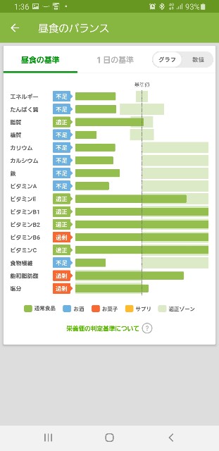 f:id:fopyokoyama:20210713133706j:image