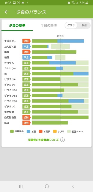 f:id:fopyokoyama:20210714054329j:image