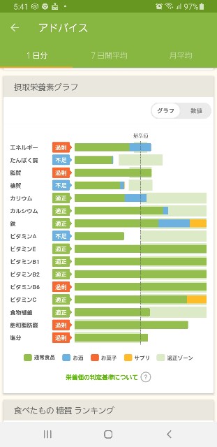 f:id:fopyokoyama:20210714054346j:image