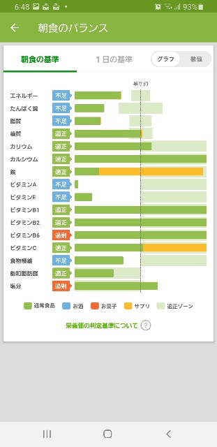 f:id:fopyokoyama:20210714065052j:image