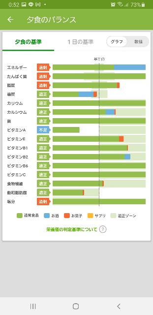 f:id:fopyokoyama:20210715125302j:image