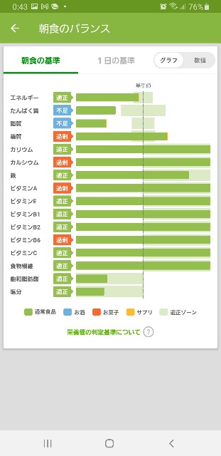 f:id:fopyokoyama:20210715125529j:image