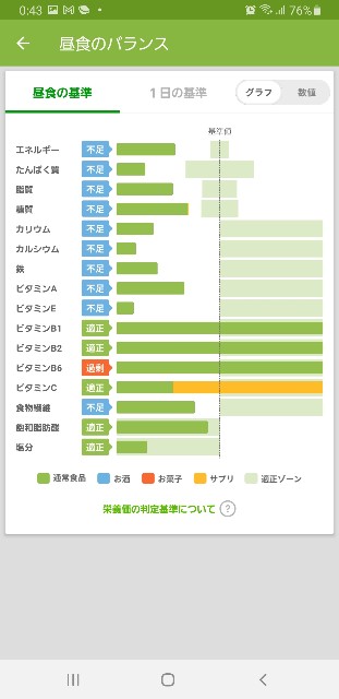 f:id:fopyokoyama:20210715125547j:image