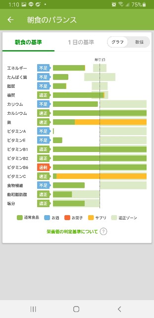 f:id:fopyokoyama:20210716131123j:image