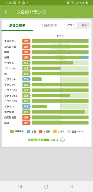 f:id:fopyokoyama:20210717065318j:image