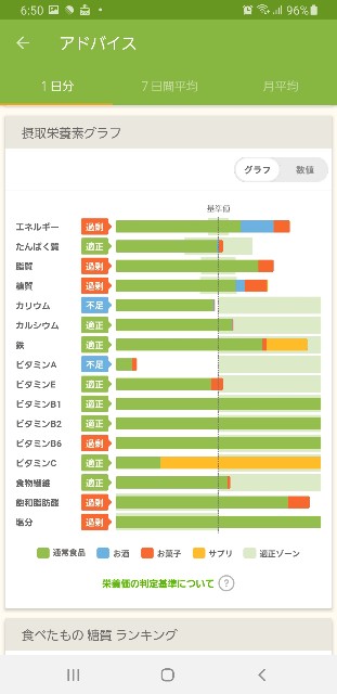 f:id:fopyokoyama:20210717065330j:image