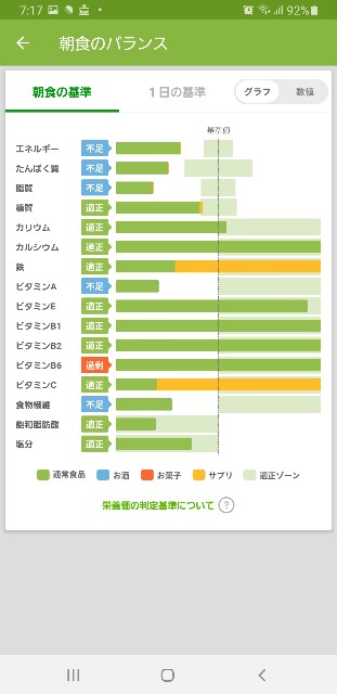 f:id:fopyokoyama:20210717071949j:image