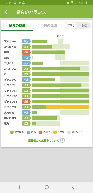 f:id:fopyokoyama:20210717122041j:image