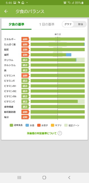 f:id:fopyokoyama:20210718064909j:image