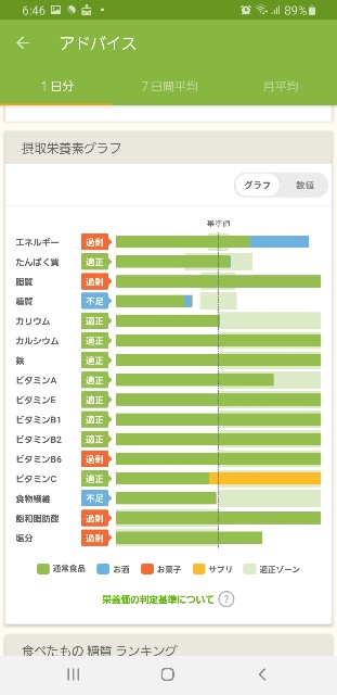 f:id:fopyokoyama:20210718064932j:image