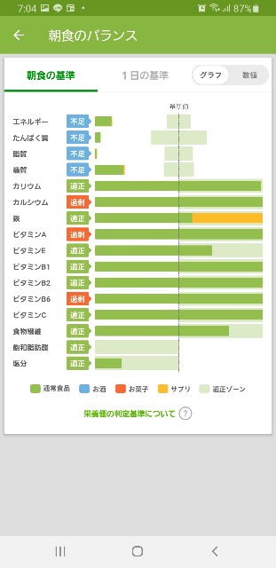 f:id:fopyokoyama:20210718070651j:image