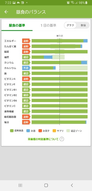 f:id:fopyokoyama:20210719072639j:image
