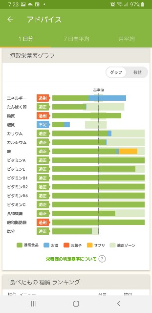 f:id:fopyokoyama:20210719072700j:image