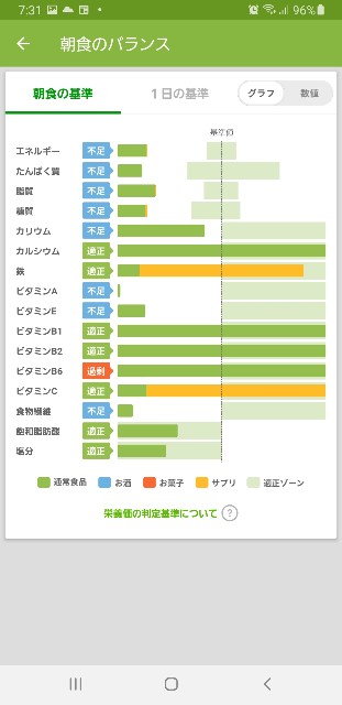 f:id:fopyokoyama:20210719073147j:image