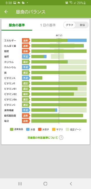 f:id:fopyokoyama:20210719204208j:image
