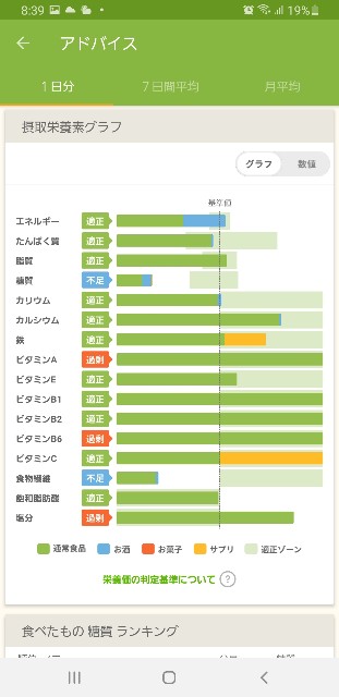 f:id:fopyokoyama:20210719204242j:image
