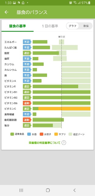 f:id:fopyokoyama:20210720133347j:image