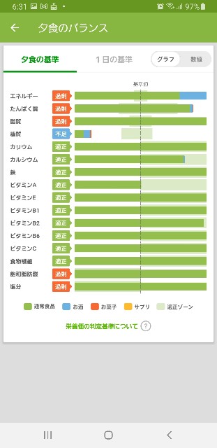 f:id:fopyokoyama:20210721063253j:image